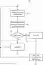 Fig. 01 - Reliable ultra-low latency communications