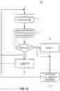 Fig. 04 - Reliable ultra-low latency communications
