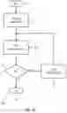 Fig. 08 - Reliable ultra-low latency communications