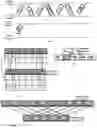 Fig. 02 - Method for data transmission and HARQ retransmission