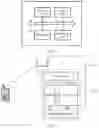 Fig. 09 - Communication method and apparatus therefor