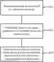 Fig. 01 - METHOD FOR CLEARING HARQ CACHE, DEVICE AND COMPUTER STROAGE MEDIUM