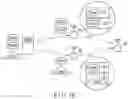 Fig. 12 - Electronic apparatus and method
