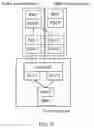Fig. 07 - Communication processing method and communications apparatus