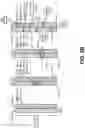 Fig. 07 - Beam-based PDCCH transmission in NR