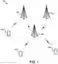 Fig. 02 - Demodulation reference signal configuration