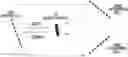 Fig. 01 - Method and communication apparatus for mapping reference signal in wireless communication system