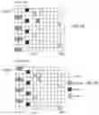 Fig. 06 - Method and communication apparatus for mapping reference signal in wireless communication system