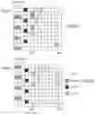 Fig. 08 - Method and communication apparatus for mapping reference signal in wireless communication system