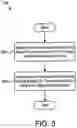 Fig. 06 - Demodulation reference signal configuration