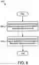 Fig. 07 - Demodulation reference signal configuration