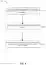 Fig. 09 - Multiplexing of channel state information reference signals (CSI-RS)