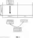 Fig. 02 - Bandwidth part operations for idle and inactive states