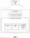 Fig. 08 - Bandwidth part operations for idle and inactive states