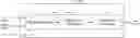 Fig. 01 - Method for measuring and correcting multiwire skew
