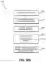 Fig. 10 - PAYLOAD TRANSPORT ON AUDIO BUSES FOR SIMPLE PULSE DIVISION MULTIPLEXED (PDM) DEVICES
