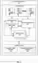 Fig. 03 - Multimode cryptographic processor
