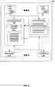 Fig. 05 - Multimode cryptographic processor