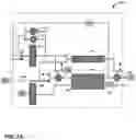 Fig. 10 - Multimode cryptographic processor