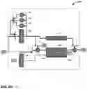 Fig. 19 - Multimode cryptographic processor