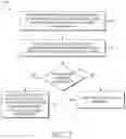 Fig. 08 - TAMPER-PROOF PRIVILEGED USER ACCESS SYSTEM LOGS