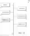 Fig. 11 - TAMPER-PROOF PRIVILEGED USER ACCESS SYSTEM LOGS