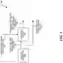 Fig. 11 - Encrypted asset encryption key parts allowing for assembly of an asset encryption key using a subset of the encrypted asset encryption key parts