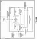 Fig. 14 - Encrypted asset encryption key parts allowing for assembly of an asset encryption key using a subset of the encrypted asset encryption key parts