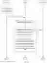 Fig. 10 - Discovery method and apparatus based on service-based architecture