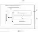 Fig. 16 - Discovery method and apparatus based on service-based architecture