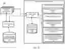 Fig. 02 - Selective exchange of transaction data