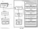 Fig. 03 - Selective exchange of transaction data