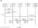 Fig. 05 - Selective exchange of transaction data