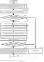 Fig. 09 - Key generation method and acquisition method, private key update method, chip, and server