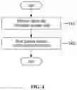Fig. 05 - ELECTRONIC DEVICE AUTHENTICATION MANAGING APPARATUS