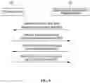 Fig. 07 - ELECTRONIC DEVICE AUTHENTICATION MANAGING APPARATUS