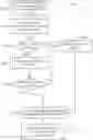 Fig. 01 - Systems and methods for advanced application security