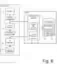 Fig. 06 - Data verification