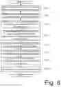 Fig. 08 - Data verification