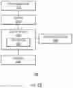 Fig. 16 - Systems and methods for cryptographic authentication of contactless cards