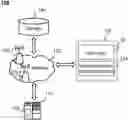 Fig. 01 - Systems and methods for secure data transmission