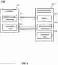 Fig. 03 - Systems and methods for secure data transmission