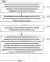 Fig. 06 - Systems and methods for secure data transmission