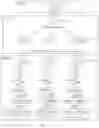 Fig. 07 - Cryptographic methods and systems for managing digital certificates