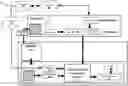 Fig. 01 - Response-based cryptography using physical unclonable functions