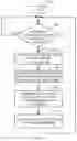Fig. 05 - Distributed ledger and blockchain to confirm validity of call recordings