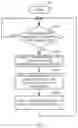 Fig. 06 - Distributed ledger and blockchain to confirm validity of call recordings
