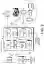 Fig. 03 - Wireless broadband meter collar