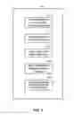 Fig. 09 - METHODS TO DISCOVER, CONFIGURE, AND LEVERAGE RELATIONSHIPS IN INTERNET OF THINGS (IOT) NETWORKS