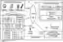 Fig. 01 - Premises system management using status signal